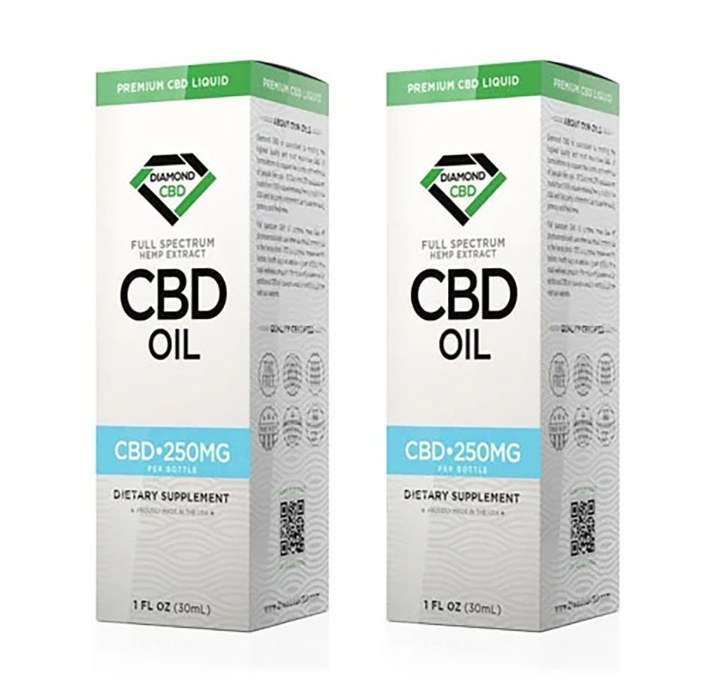 CBD Hemp Oil Packaging Box